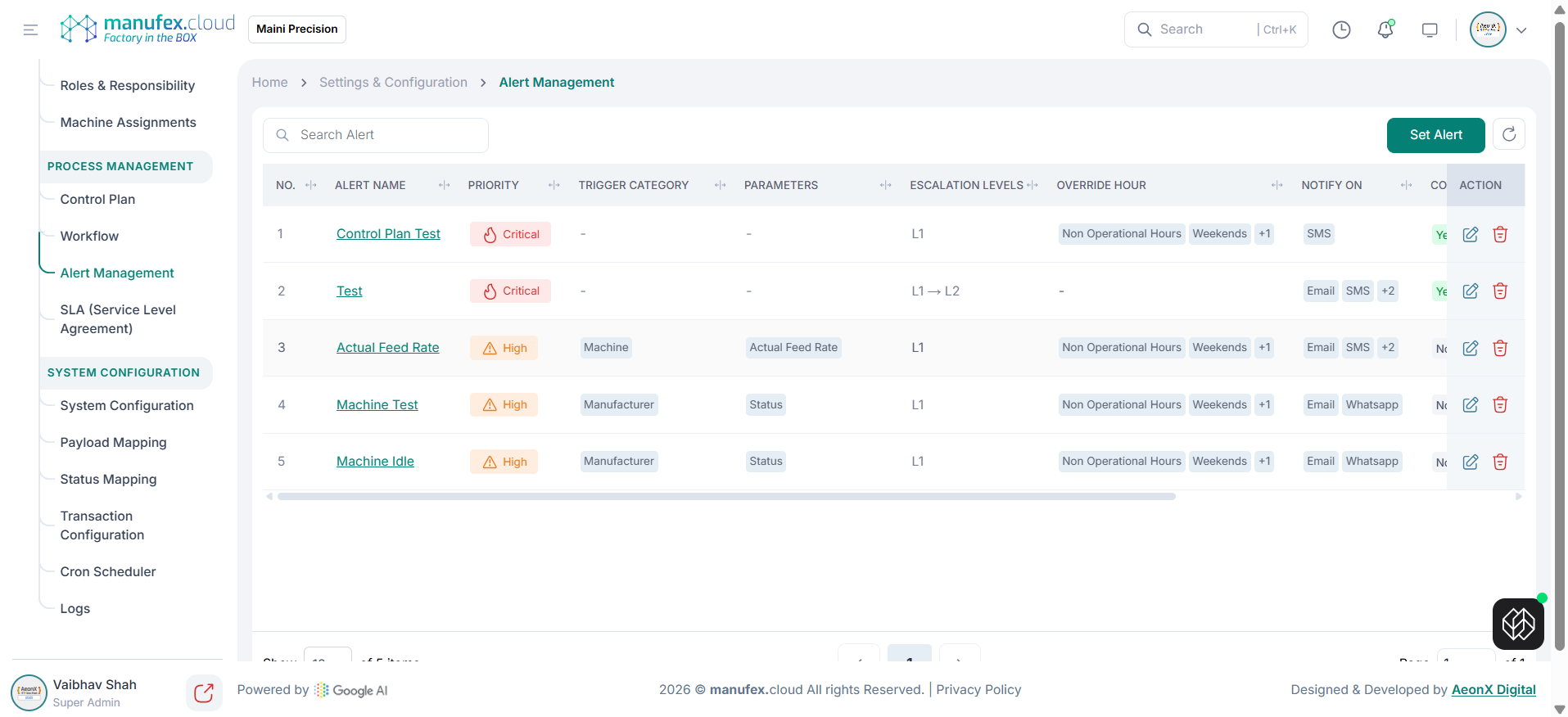 Alert management list