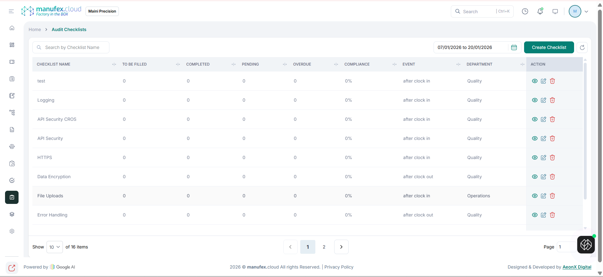 Audit Checklist list