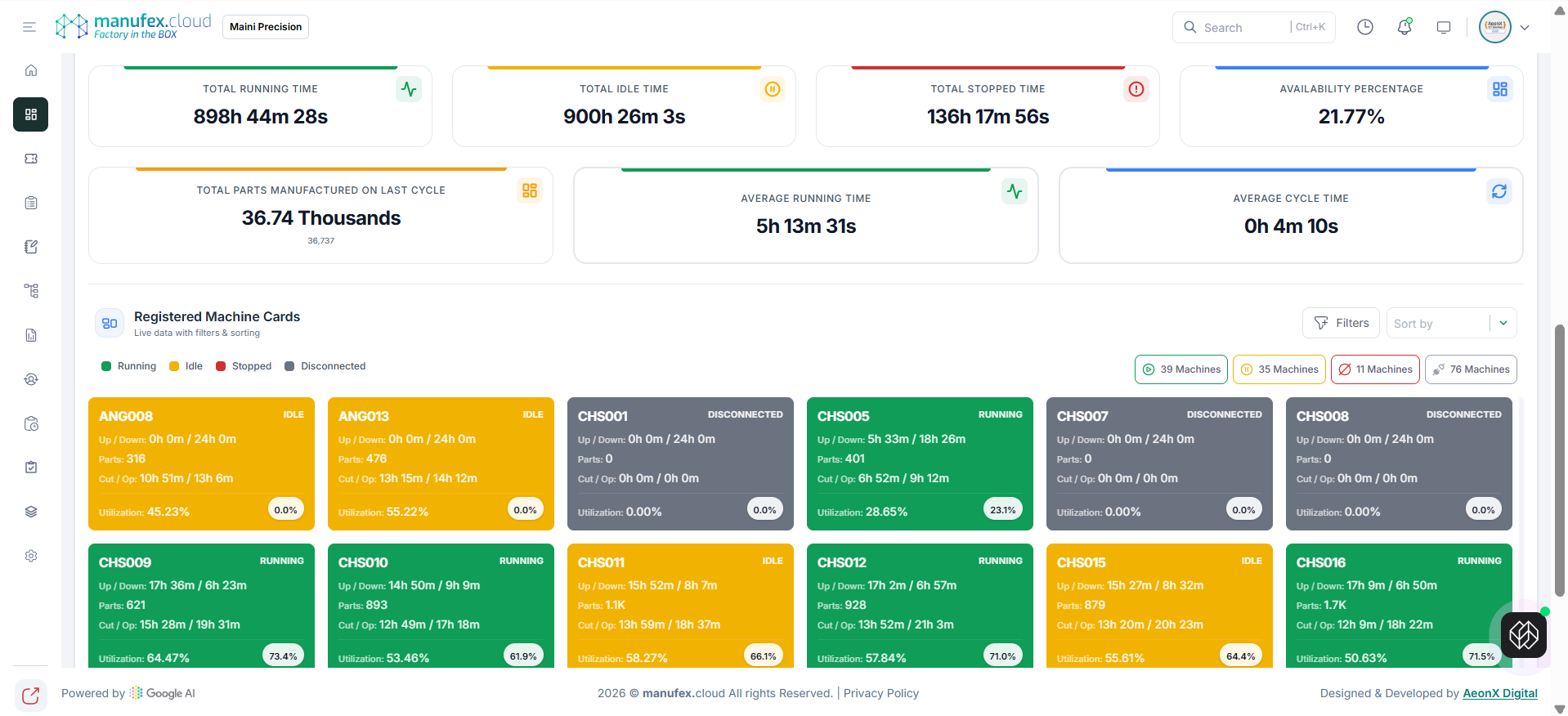 Factory Sync machine details