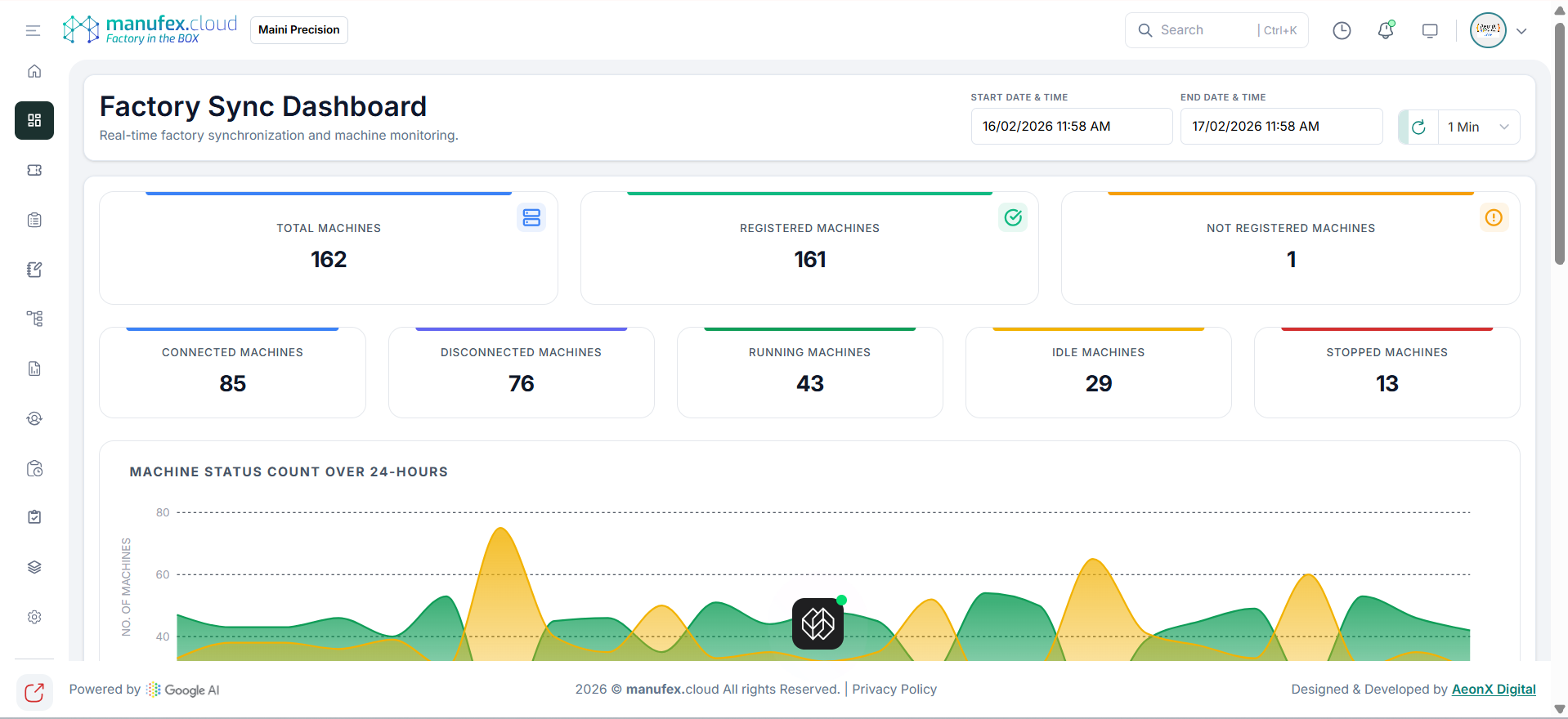 Factory Sync dashboard
