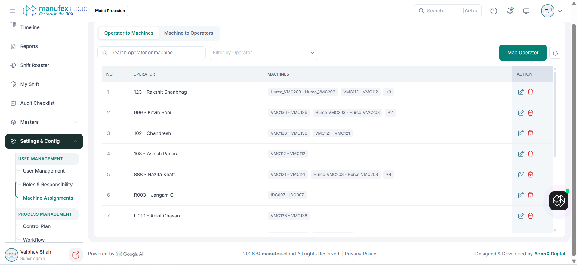 Machine assignments list
