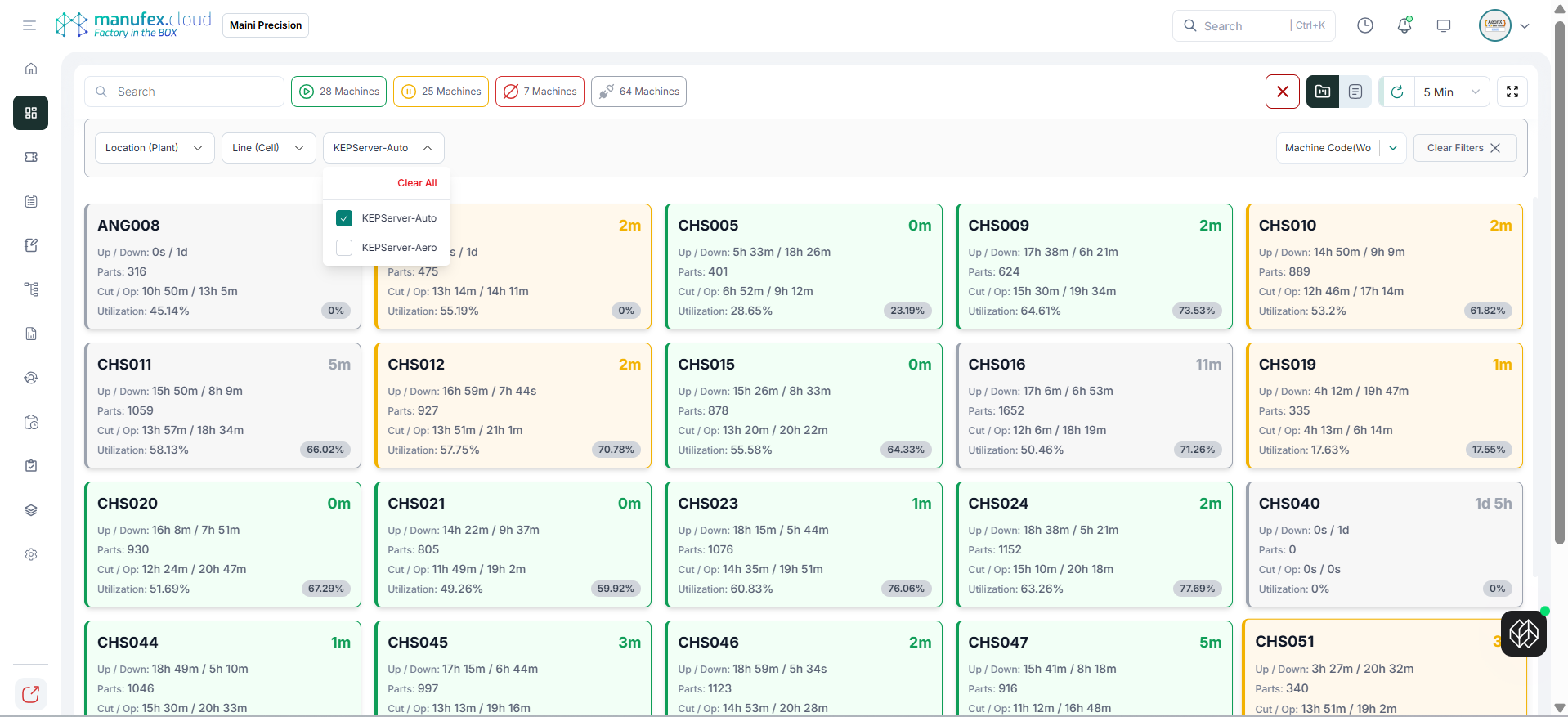 Machine IQ Console filters