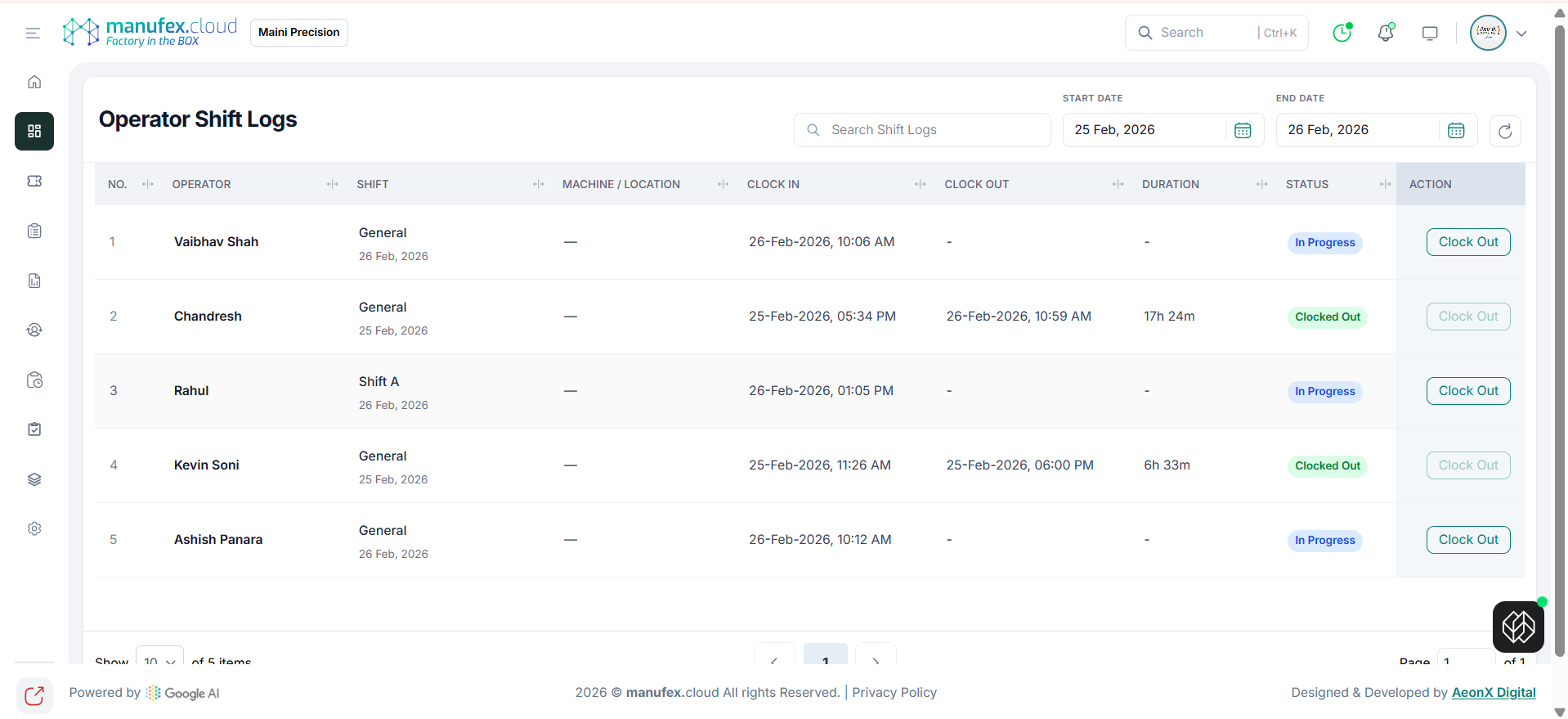 Operator shift monitoring