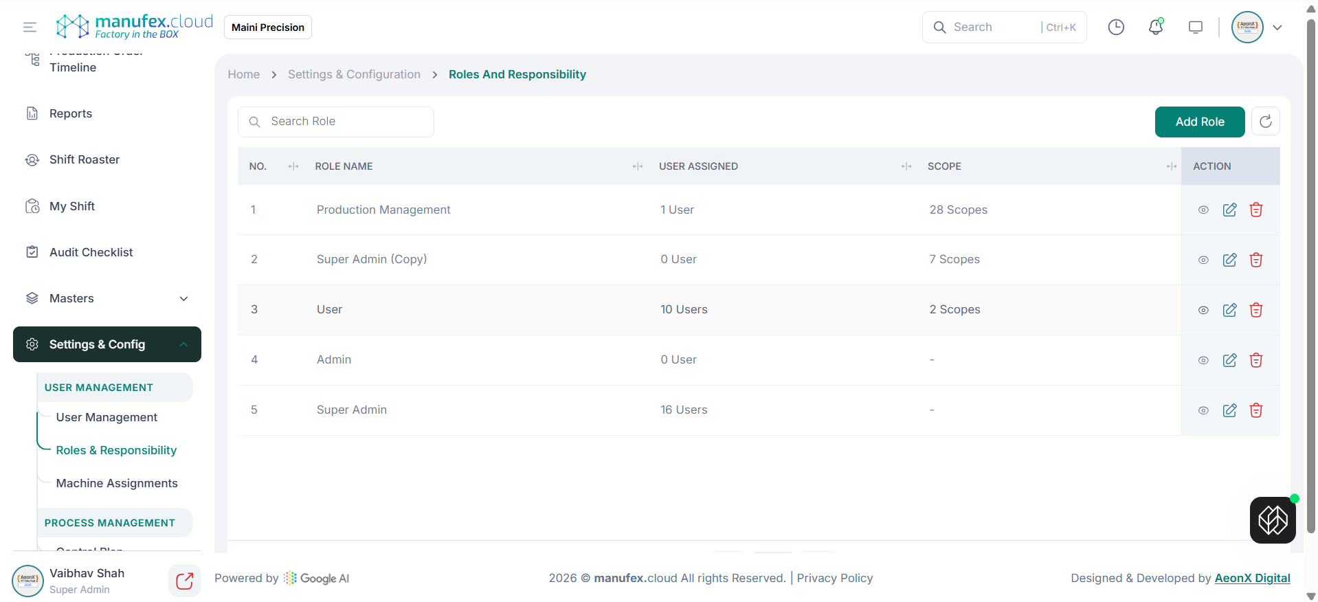 Roles & responsibility list