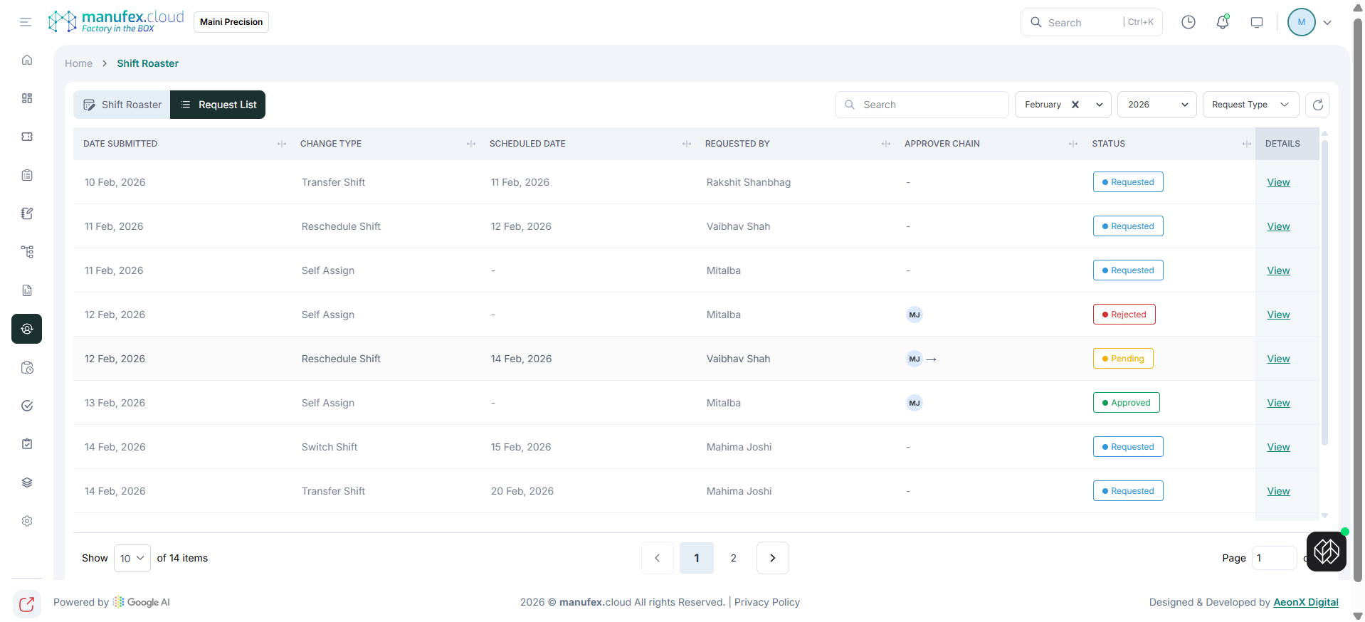Shift Roaster request list